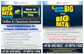 Big Data Hadoop at Global SKill City, Bangalore