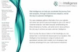Site-Intelligence Product Overview