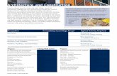 Architecture and Construction | Career Guide 2013 | Maricopa.edu | Arizona