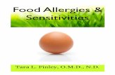 Food Allergies & Sensitivities