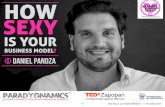 How SEXY is your BusinessModel (v2)