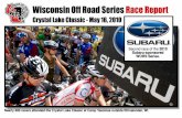 Race Report WORS Crystal Lake Classic 2010