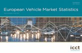 European Vehicle Market Statistics 2011