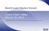 LC Valley Real Estate Market Trends Report