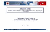 International Direct Investment Climate in Turkey- November 2012