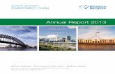 Investment Fund Annual Report 2013