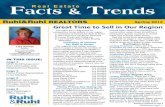 Lisa Zeimet Facts & Trends- Spring 2013