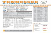 Tennessee Lady Vol vs. MTSU Blue Raider WBB Game notes