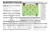 MLS Game Guide 052811 - RSL v SEA