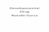 Drug Development Project