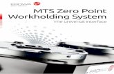 EROWA MTS Zero Point Workholding System