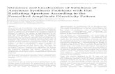 Structure and Localization of Solutions of Antennas Synthesis Problems with Flat Radiating Aperture