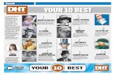 Your 10 Best ... Hats