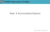 RUMS Education Y1 Summative Exam Talk
