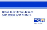 Brand Identity Guidelineswith Brand Architecture