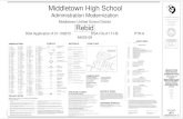 Middletown Unified School District, Middletown High School Admin/Science Modernization