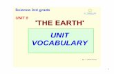 Science 3rd grade, UNIT 8 - Vocabulary