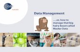 HAR Data Management