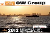 2012 CemWeek India Cement Sector Sentiment Survey