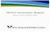 Community Report 2010