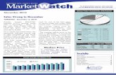Market Watch November 2010