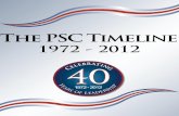 The PSC 40th Anniversary Timeline