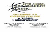2010 Charger Classic Tournament Booklet