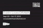 Ulster Bank Dublin Theatre Festival Campaign Images