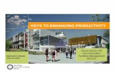 San Diego Community College District:  Keys to Enhancing Productivity