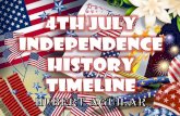 4th july time line