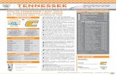 Lady Vol Basketball Game Notes vs. Chattanooga