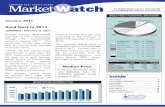 Market Watch January 2011