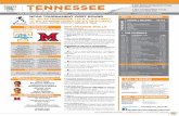Tennessee Soccer vs. Miami (Ohio) Match Notes - NCAA Rd. 1