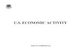 U.S. Economic Charts