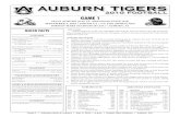 2010 Arkansas State vs. Auburn Football Notes