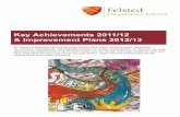 Key Achievements 2011/12& Improvement Plans 2012/13