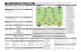MLS Game Guide_100611_RSL@VAN