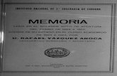 Instituto General y Técnico... Memoria curso 1923-24