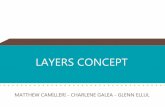 layers presentation