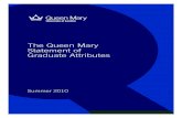 Queen Mary University of London Graduate Attributes