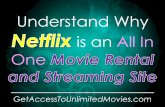 Understand Why Netflix is an All In One Movie Rental and Streaming Site
