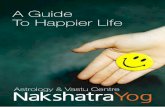Nakshatra Yog - Centre of Astrology and Vastu