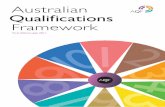 Australian Qualifications 2011