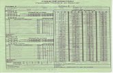 Old -Official scoresheets: 2007.09 -2012.01