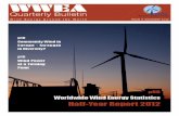 WWEA Bulletin issue 4 2012