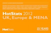 HotStats 2012