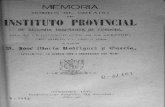 1884 Memoria Instituto Provincial Córdoba curso 1882-83