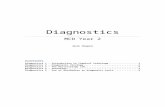 Anil - Diagnostics