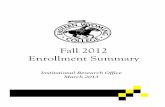 Fall 2012 enrollment summary