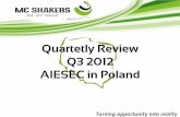 Poland | MC | eXchange | Q3 2012 eXchange Sum Up
